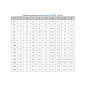 Кран стальной шаровой цельносварной BREEZE 11с931п, DN 65 PN 25, 360мм, стандартнопроходной, приварной под привод купить в Нижнем Новгороде | "Проконсим"