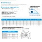 Кран стальной шаровой цельносварной TEMPER КШ.Ф.П.П-П, DN 200 PN 25, 510мм, полнопроходной, приварной с ручкой купить в Нижнем Новгороде | "Проконсим"
