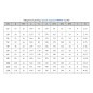 Кран стальной шаровой цельносварной BREEZE 11с36п, DN 25 PN 16, 160мм, полнопроходной, фланцевый с ручкой купить в Нижнем Новгороде | "Проконсим"