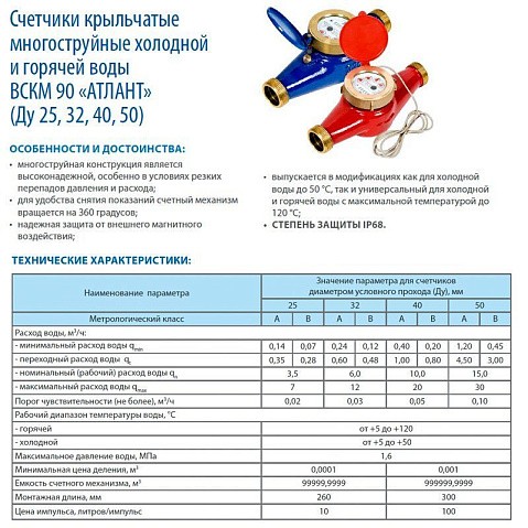 Счетчики холодной воды ВСКМ 90Х ''Атлант'' DN 25-50 PN 16 до 50гр. муфтовые Декаст (ПК Прибор) купить в Нижнем Новгороде | "Проконсим" Счетчики холодной воды ВСКМ 90Х ''Атлант'' DN 25-50 PN 16 до 50гр. муфтовые Декаст (ПК Прибор) купить в Нижнем Новгороде | "Проконсим"