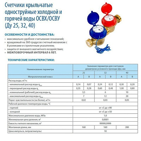 Счетчики горячей воды ОСВУ DN 25-40 PN 16 до 90гр. с герконовым датчиком муфтовые Декаст (ПК Прибор) купить в Нижнем Новгороде | "Проконсим" Счетчики горячей воды ОСВУ DN 25-40 PN 16 до 90гр. с герконовым датчиком муфтовые Декаст (ПК Прибор) купить в Нижнем Новгороде | "Проконсим"