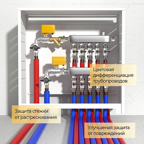 Трубка теплоизоляционная Energoflex SuperProtect DN 42 толщина 9мм от -40 до +95°C длина 2м красная купить в Нижнем Новгороде | "Проконсим"