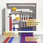 Трубка теплоизоляционная Energoflex SuperProtect DN 42 толщина 9мм от -40 до +95°C длина 2м красная купить в Нижнем Новгороде | "Проконсим"