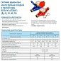Счетчик воды до 120гр. ВСКМ-50 Атлант муфтовый 300мм Декаст (ПК Прибор) купить в Нижнем Новгороде | "Проконсим"
