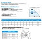 Кран стальной шаровой цельносварной TEMPER КШ.Ц.Ф.П-П, DN 100 PN 16, 350мм, полнопроходной, фланцевый с ручкой купить в Нижнем Новгороде | "Проконсим"