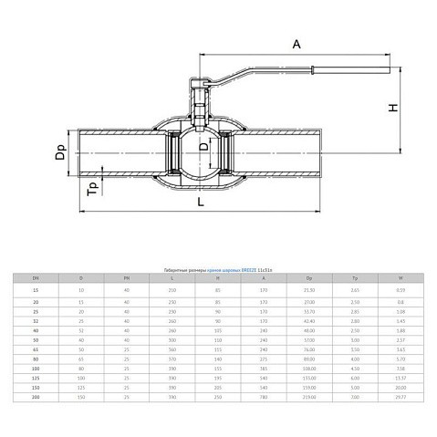 Кран стальной шаровой 11с31п DN 125-100 PN 25, приварной, 390мм, Breeze купить в Нижнем Новгороде | "Проконсим"